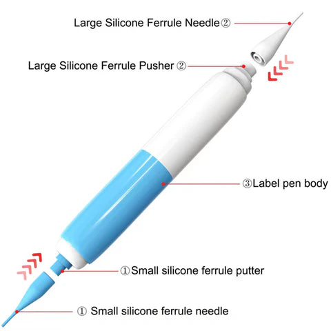 Fjern dine acrochordoner uden smerte derhjemme