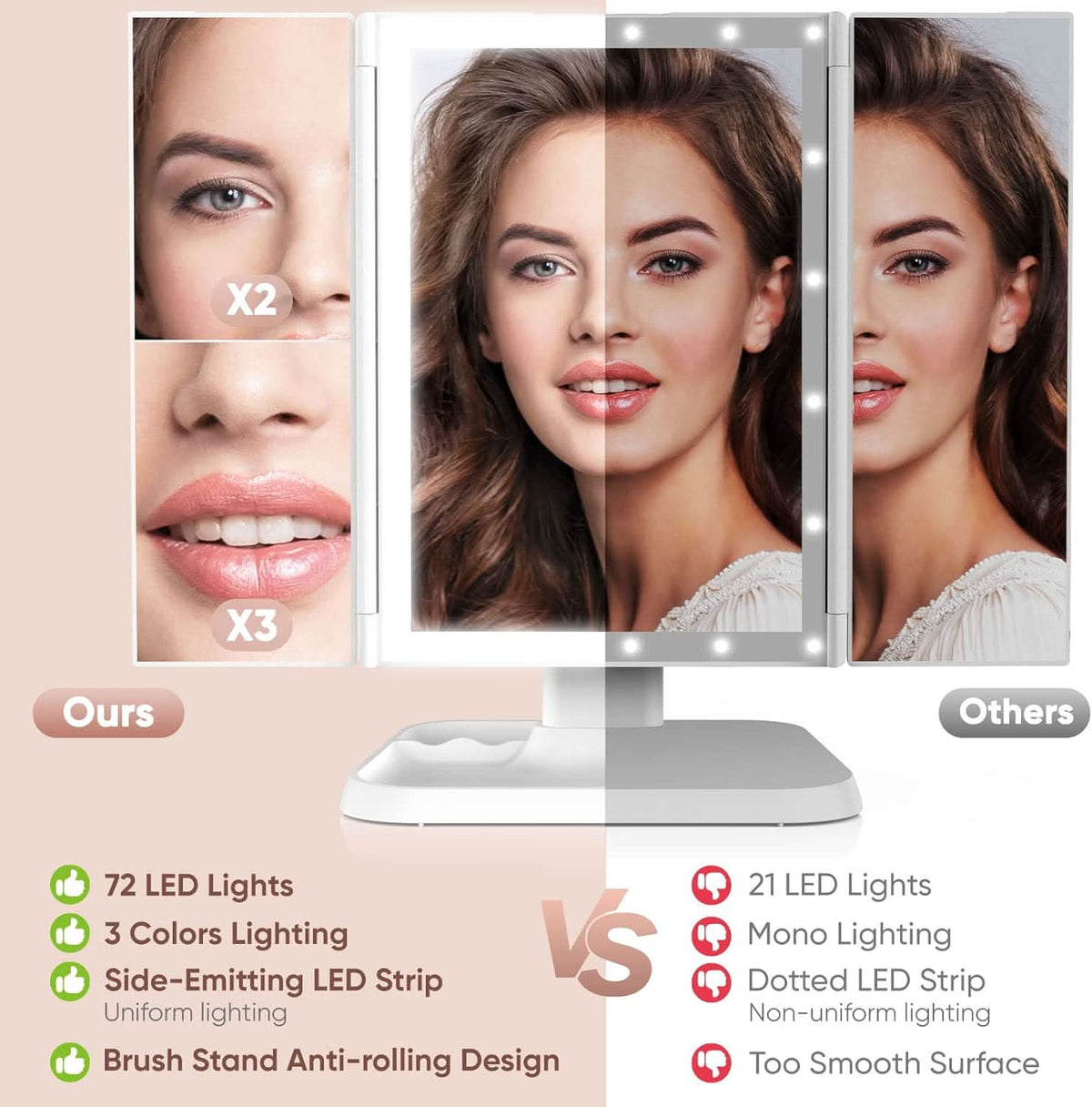 Faltbarer LED-Spiegel mit 3 Klappen für präzises Make-up 
