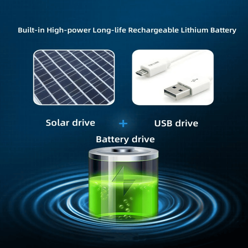 Hut mit integriertem Solarlüfter 