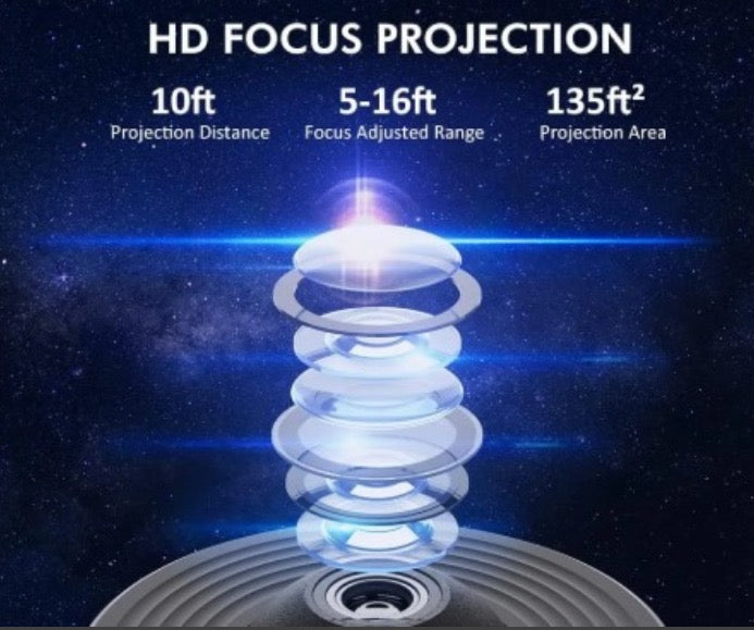 Minopia Stjernehimmel projektor 